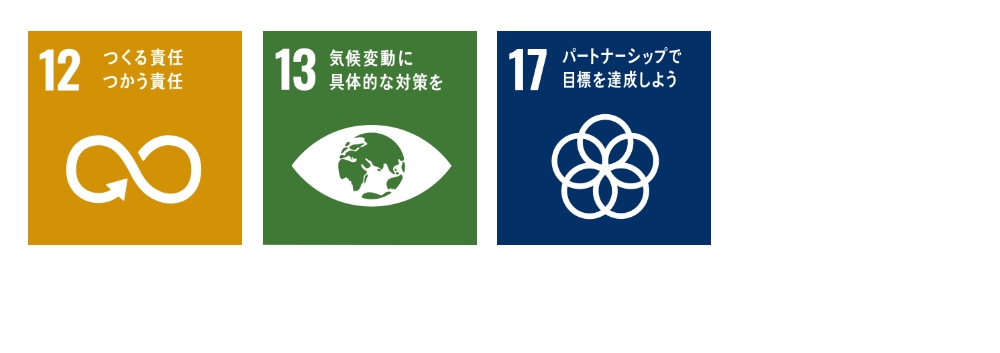 環境・地域社会・取引先への貢献